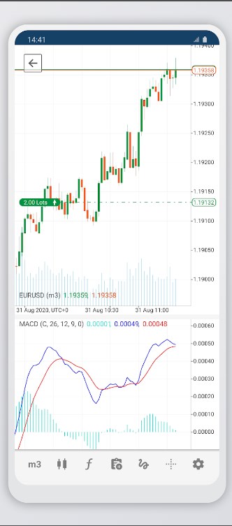 Tradeview Markets cTrader app for android download  4.8.54458 screenshot 4
