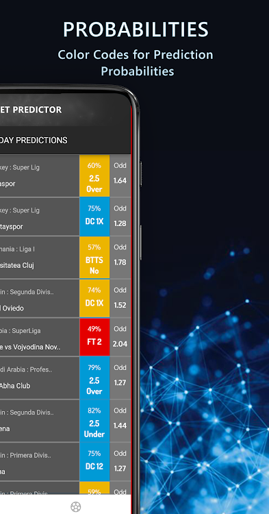 Net Predictor Smart Bet Tips apk free download for android  1.0.1 screenshot 3