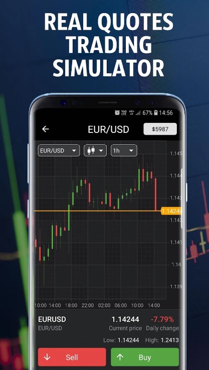 Forex Tutorials app for android download  1.0 screenshot 4