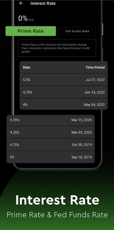 Fear and Greed Index Meter android latest version download  2.0.13 screenshot 4