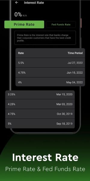 Fear and Greed Index Meter android latest version downloadͼƬ1