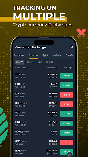 Crypto Clubs Tracker Signals apk download latest version  9.7.8 screenshot 4