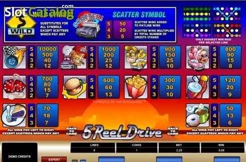 5 Reel Drive Slot Free Full Game Demo  v1.0 screenshot 3