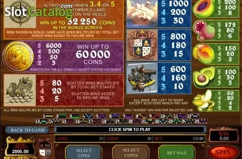 Alaskan Fishing Slot Free Full Game  v1.0 screenshot 4