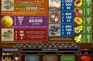 Alaskan Fishing Slot Free Full GameͼƬ1