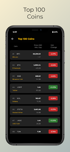 Cryptonite Crypto Sentiment app download for andorid  1.1.28 screenshot 1