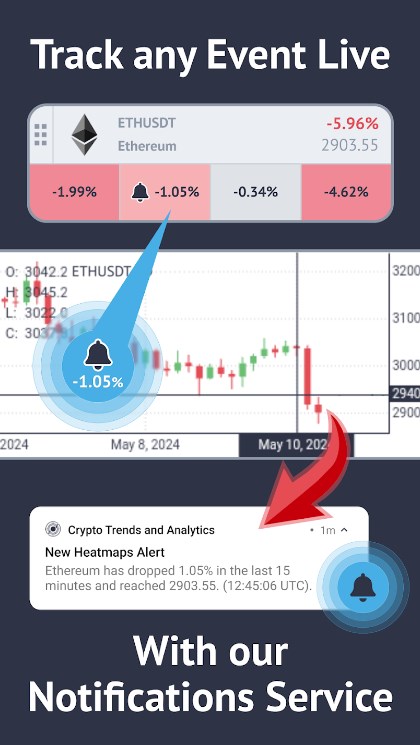 Crypto Trends and Analytics Apk Latest Version  3.4 screenshot 2