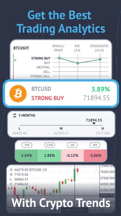 Crypto Trends and Analytics Apk Latest Version  3.4 screenshot 3