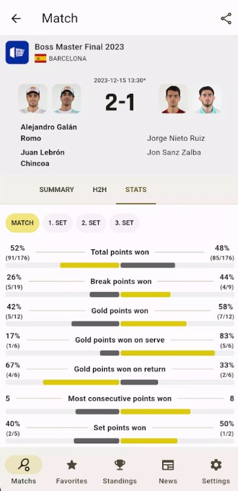 Padel LiveScore App for Android Download  1.5.0 screenshot 1