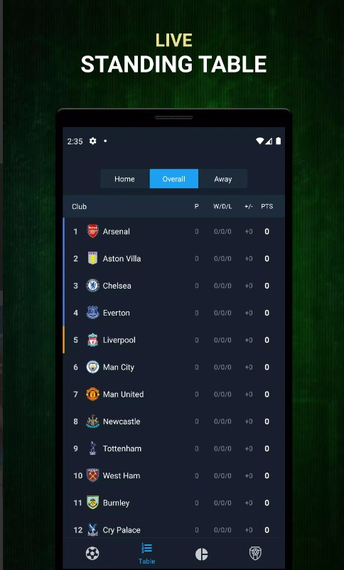 Premier League Live Scores Apk Latest Version  3145768 screenshot 3