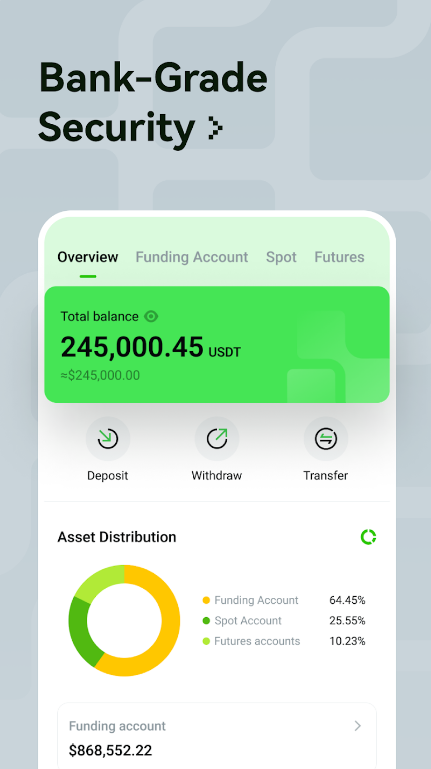 Aibit Buy Bitcoin & Crypto App Download Latest Version  4.4.0 screenshot 1