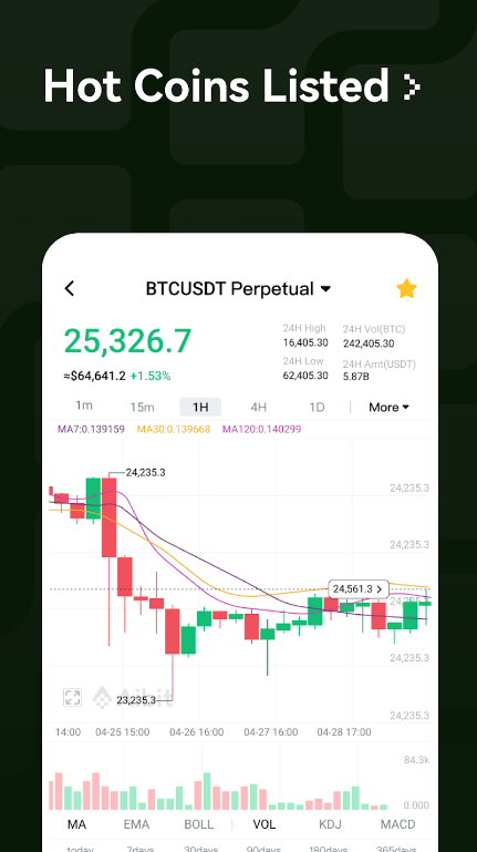 Aibit Buy Bitcoin & Crypto App Download Latest Version  4.4.0 screenshot 2