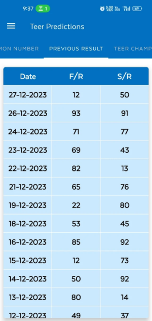 Shillong Teer Prediction App Download for AndroidͼƬ1