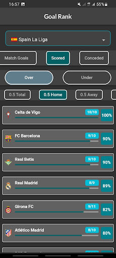 Football GoalRank Over/Under app download latest versionͼƬ2
