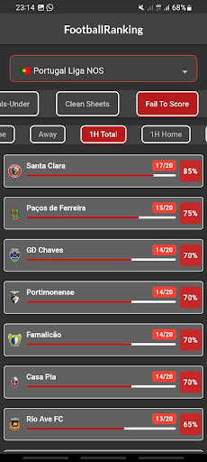 FootballRanking App Pick Tips app free downloadͼƬ1