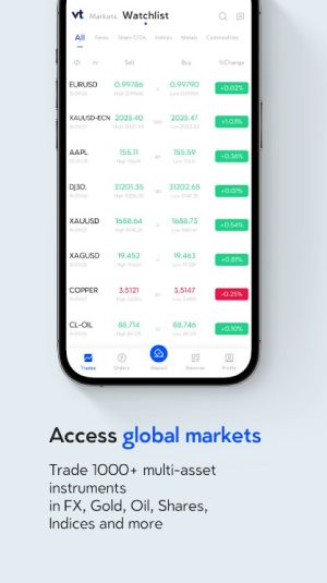 VT Markets apk latest versionͼƬ1