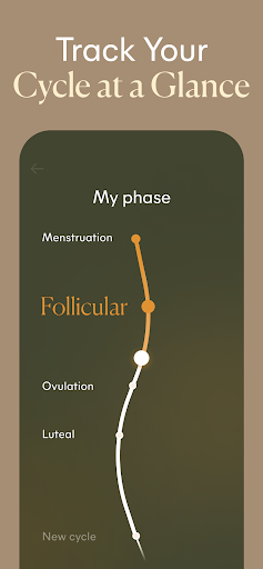 Lively Cycle Period tracker app download latest versionͼƬ1