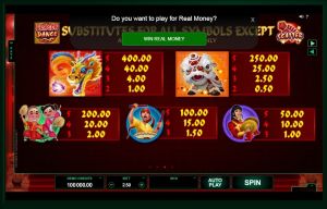 Dragon Dance slot machine apk download latest versionͼƬ1