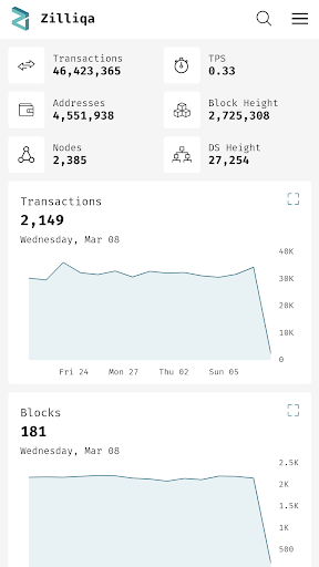 ViewBlock Block Explorer app download latest versionͼƬ2