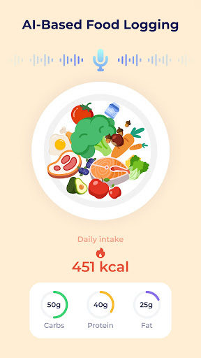 DietBuddy AI Food Tracker app download for androidͼƬ2