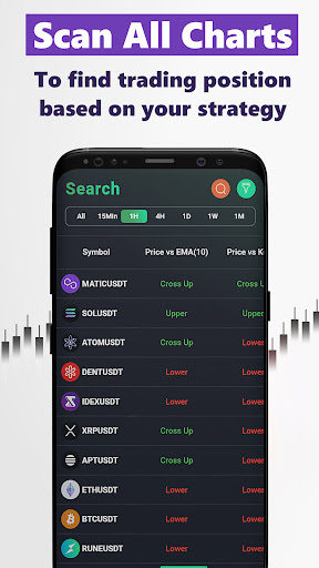 Tradevivi Crypto Screener App Download for AndroidͼƬ1