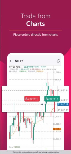 Axis Direct Stocks F&O MF Apk Download for AndroidͼƬ1