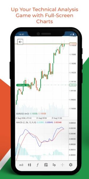 cTrader App for Android DownloadͼƬ1