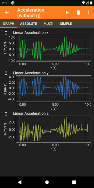 phyphox app android 1.2.0 Latest VersionͼƬ1