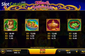 Fantasy Southeast Asia Slot Free DemoͼƬ1