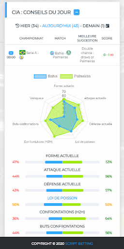 Script Betting free download latest versionͼƬ1