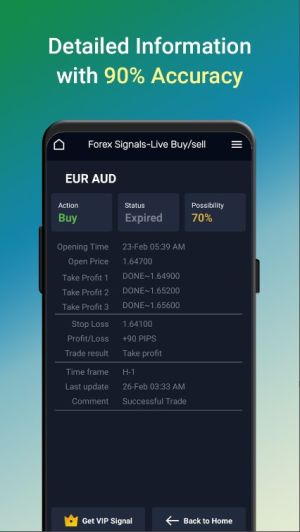 Forex Signals App for Android DownloadͼƬ1